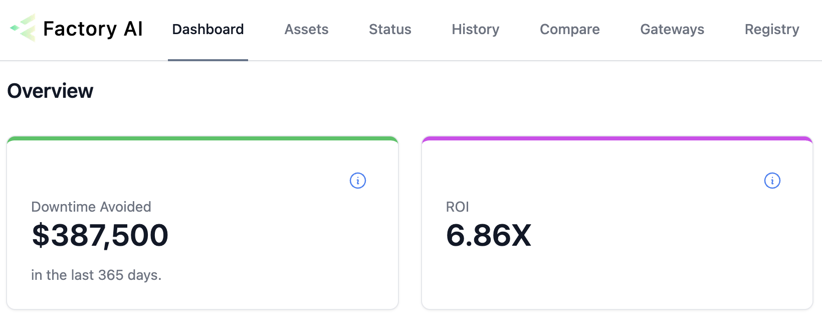 Factory AI mobile app interface showing maintenance alerts and equipment status updates