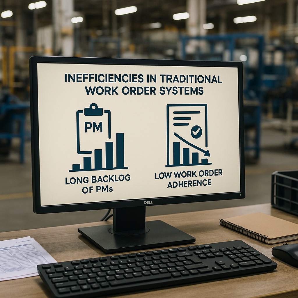 Diagram showing inefficiencies in traditional work order systems