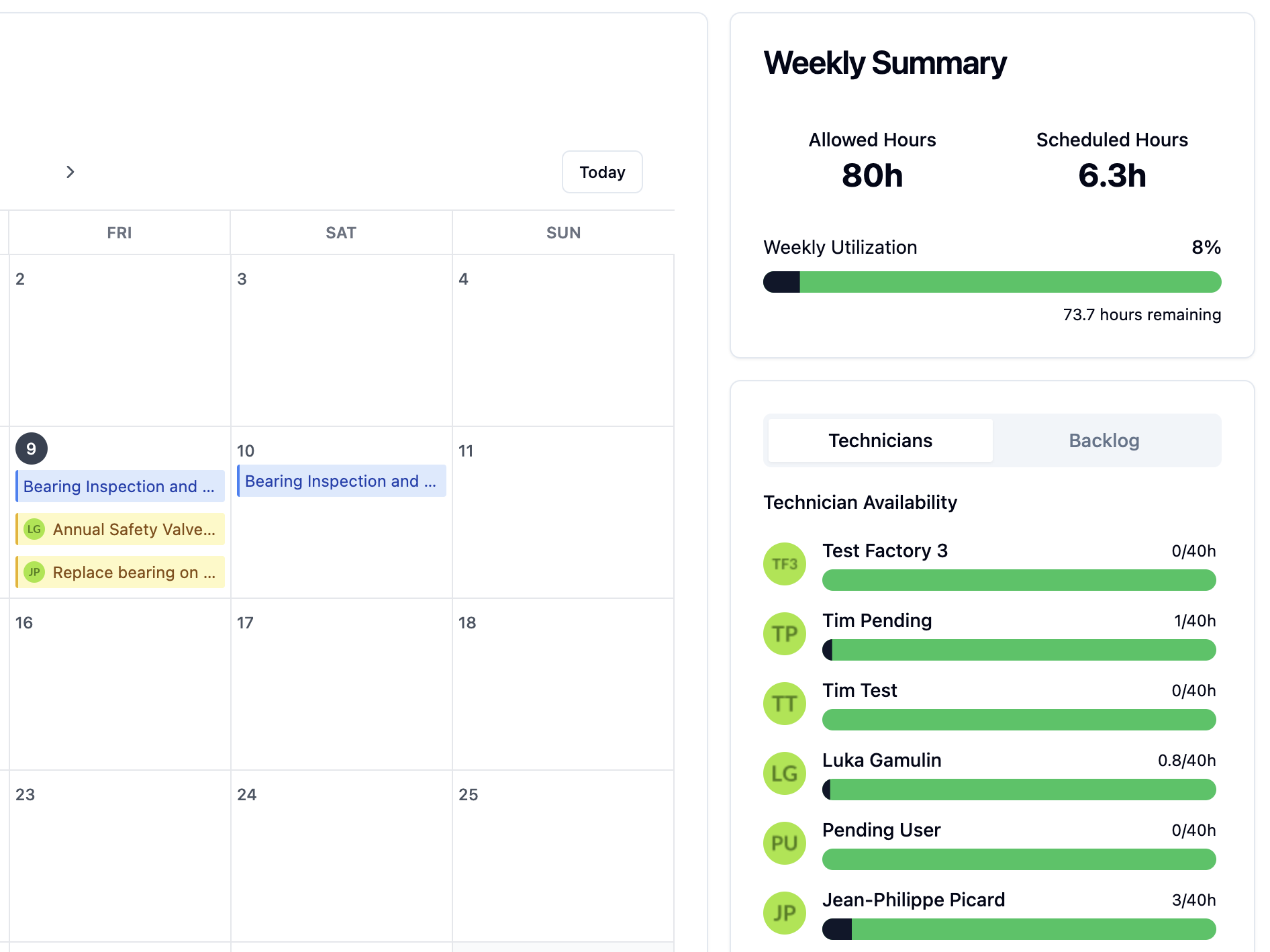 Maintenance efficiency metrics